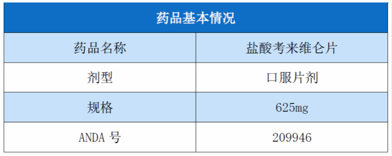 药品基本信息_meitu_2.jpg